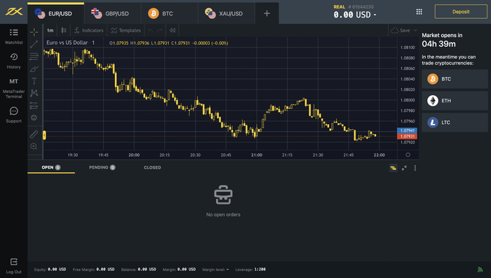 Exness: Trusted online trading on economic markets